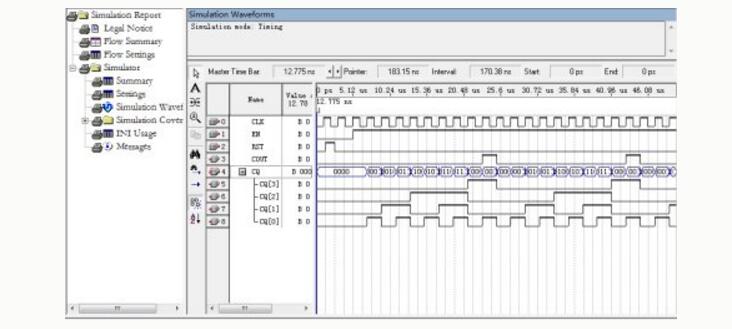 如何使用QuartusⅡ軟件來(lái)編寫(xiě)FPGA?