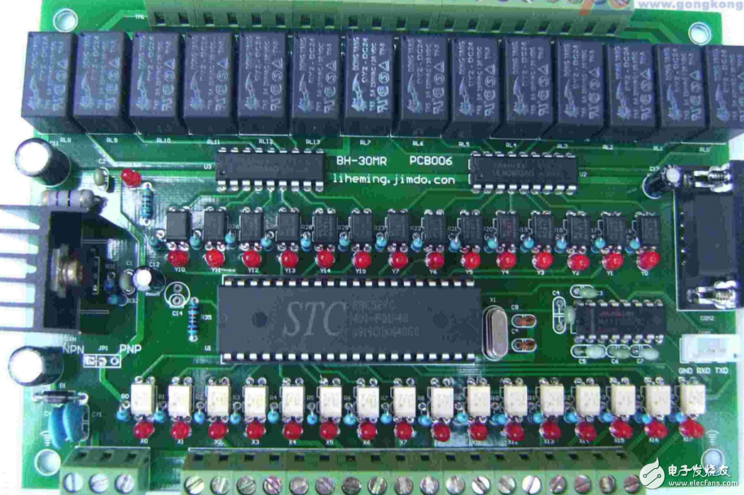 STM32单片机的模拟看门狗的库函数设置