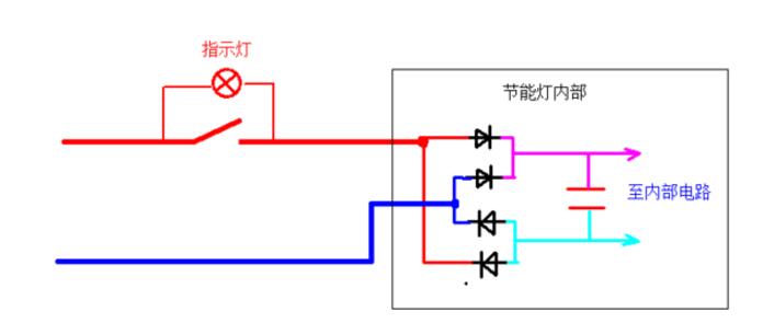 节能灯