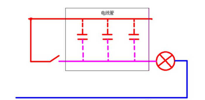 节能灯