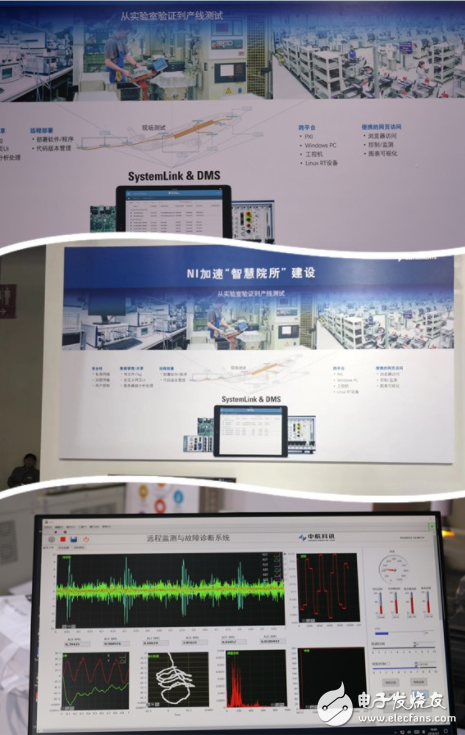 NI在CIDEX 2018上助力中国“军民融合”