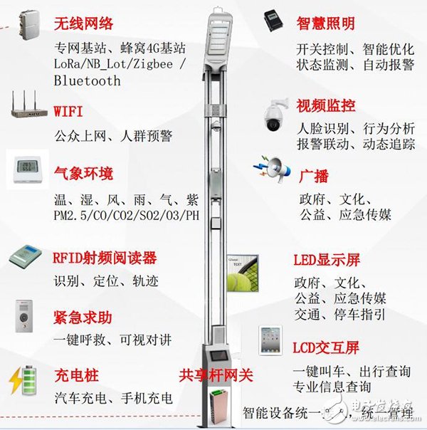 这是一篇火药味十足的文章!拿光说事,我们凭什