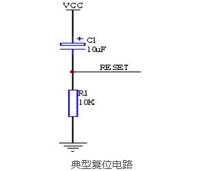 MCS-51与中断有关的寄存器、中断入口地址及编号详解