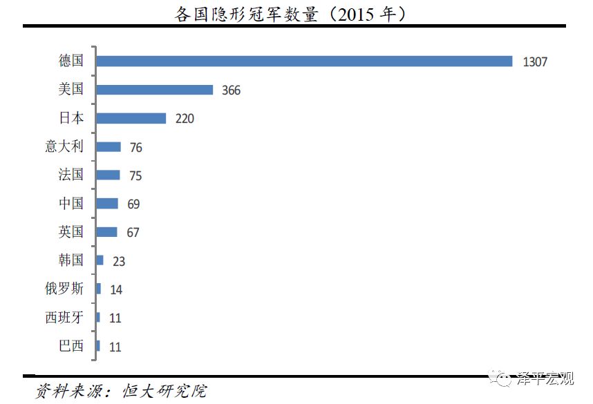 中国制造,智能制造