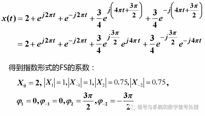 连续时间信号频域周期信号傅里叶级数和非周期信号傅里叶变换的分析