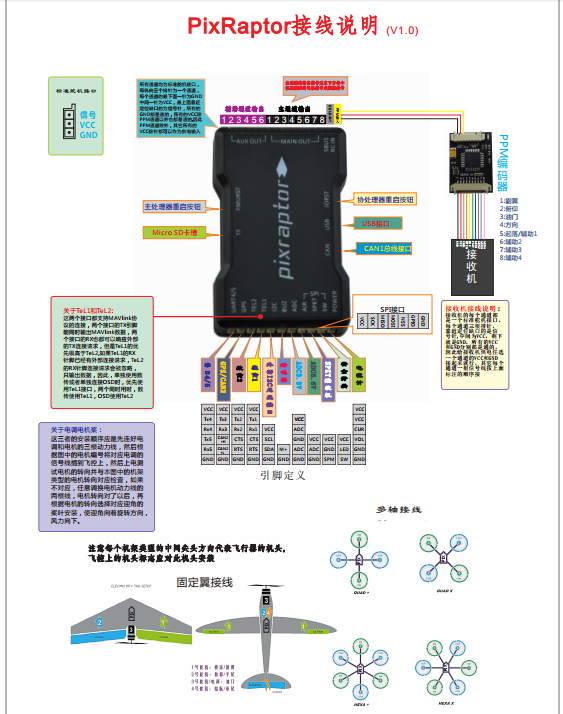 Pixraptor接线原理图.pdf