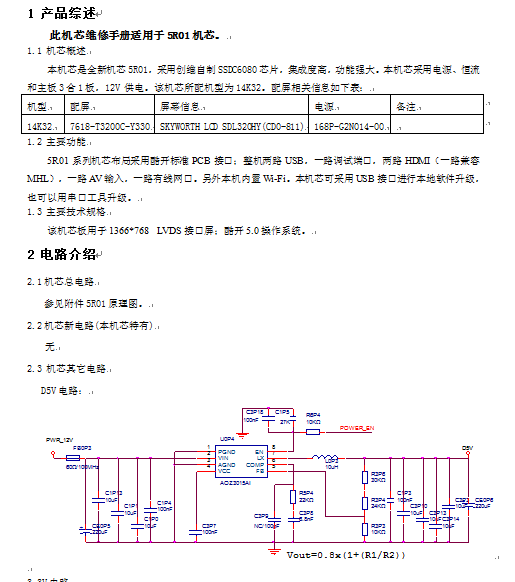 创维5R01产品机芯维修手册