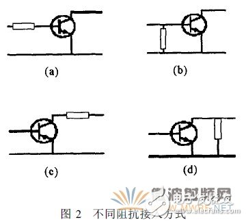 CDMA射频前端低噪声放大器电路设计研究