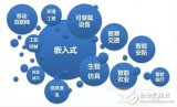 前先看!智能技术不断革新 嵌入式系统或将迎来转型...