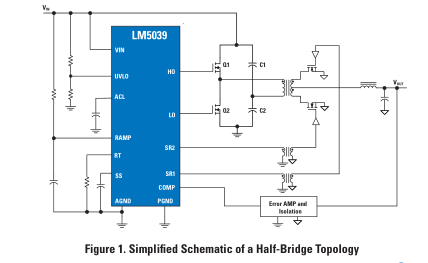 TI芯片LM5.39利用平均电流限幅平衡半桥输入电容的中间点