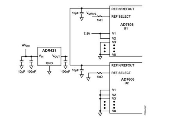 ad7606应用电路图大全（五款ad7606应用电路）