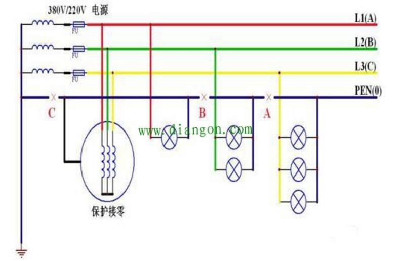 为什么零线电流大于相线电流及其原因分析