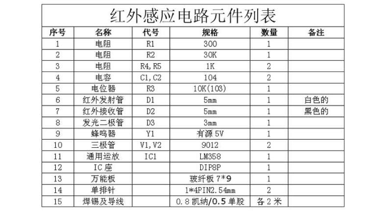 帶有原理圖和實物圖的紅外二極管感應報警電路設計與制作