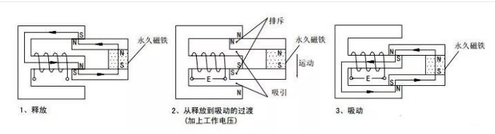 繼電器原理特性與繼電驅(qū)動(dòng)電路設(shè)計(jì)技巧