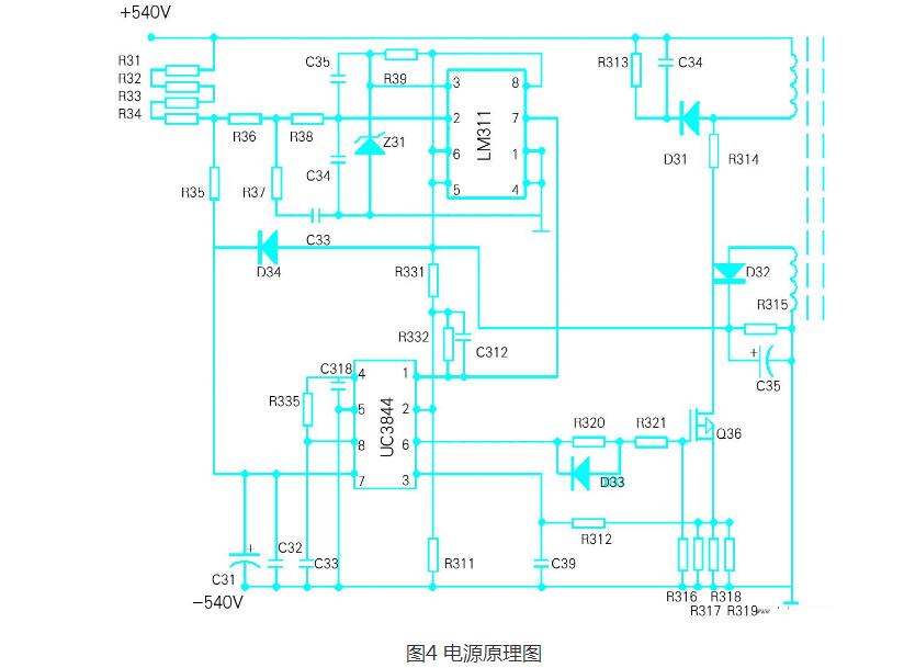 变频器