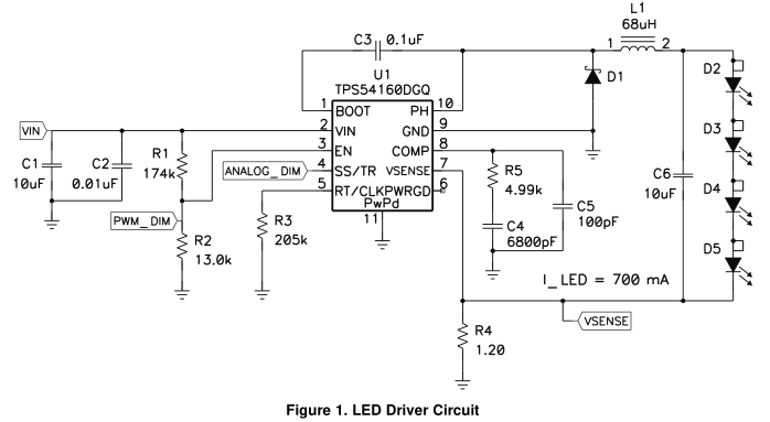 TPS54160 60V，步进LED驱动器设计指南