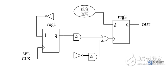 异步电路