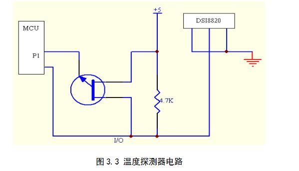 智能安防