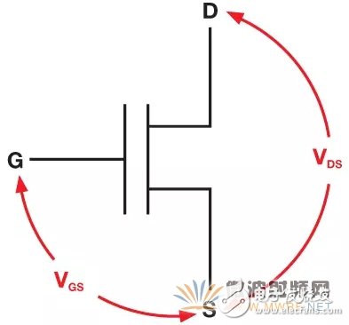 三分鐘你就懂得如何保護射頻采樣ADC的輸入？