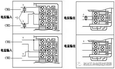 控制系统