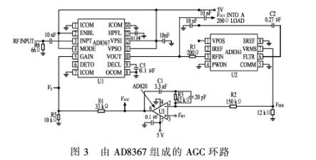 agc电路可以应用在哪些地方（雷达、接收机）