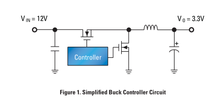 TI芯片LM274X应用之通过有效运用性能特色来优化电源控制器的设计