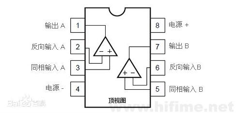 opa2604中文资料汇总（opa2604引脚图及功能_内部结构及应用电路）