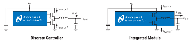 比较集成式电源模块与离散稳压器之间的优缺点