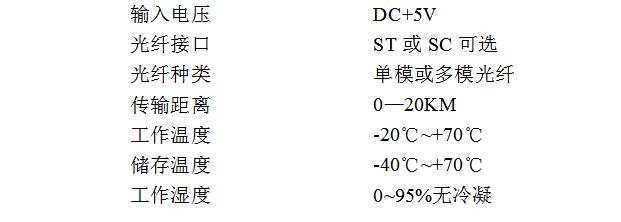 视频光端机