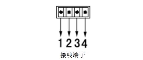 多功能視頻光端機(jī)_多業(yè)務(wù)光端機(jī)的功能特性