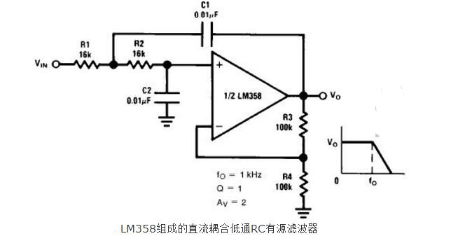 lm358中文資料匯總（lm358引腳圖及功能_工作原理及應用電路講解）