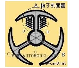 电机马达线圈绕法_自制绕线马达怎么绕线？