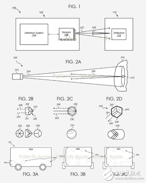 Patently Apple公布了两款苹果专利 都可被用于自动驾驶汽车中