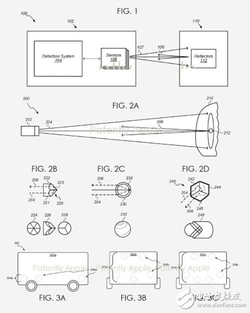 Patently Apple公布了兩款蘋果專利 都可被用于自動駕駛汽車中