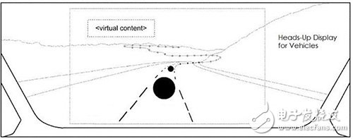 Patently Apple公布了两款苹果专利 都可被用于自动驾驶汽车中