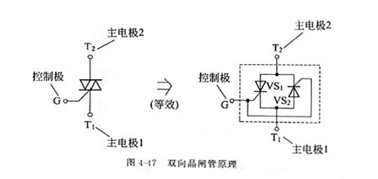電工測試工具電路圖:穩壓二極管、三極管、晶閘管