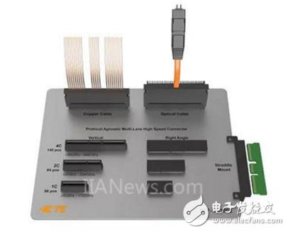泰科电子推出了Sliver内部电缆互连系统