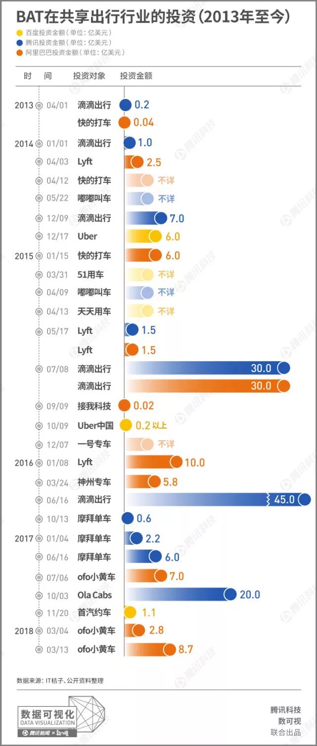 人工智能