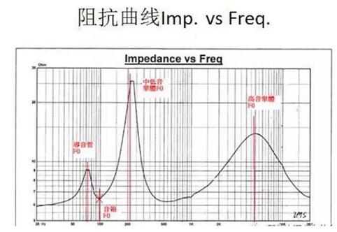 音响电路图