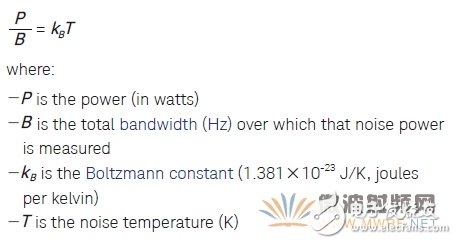 三分钟就懂，使用示波器进行射频信号测试