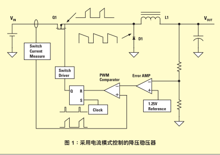 输入电压达40V以上的降压稳压系统的设计问题及其解决办法