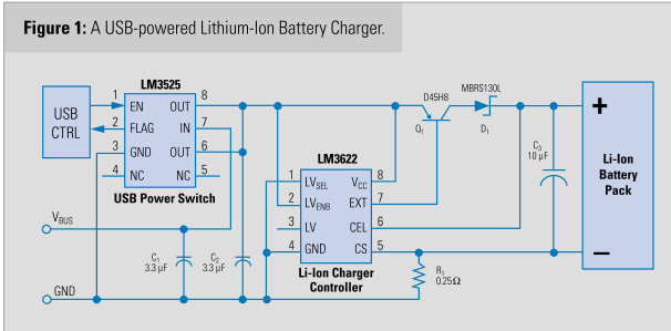 一種USB供電的鋰離子電池充電器