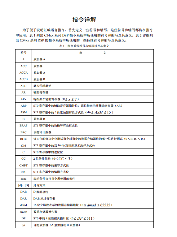 DSP指令详解大全（详细）