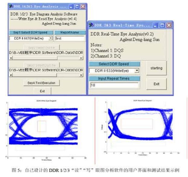 DDR工作原理_DDR DQS信号的处理