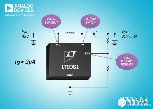 Analog Devices 宣布推出 Power by Linear LT8361