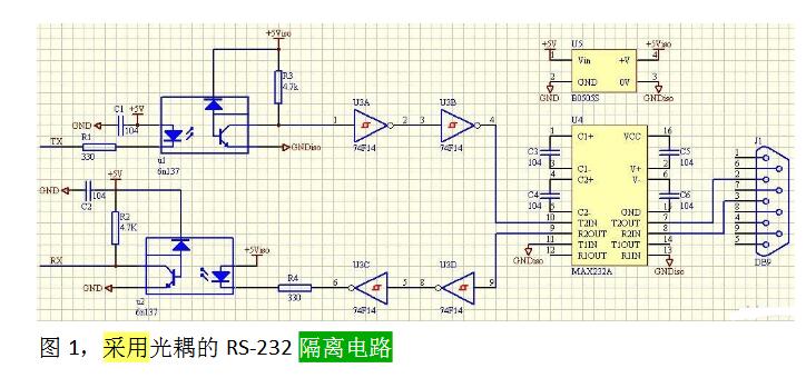 RS232串口通讯隔离方案介绍