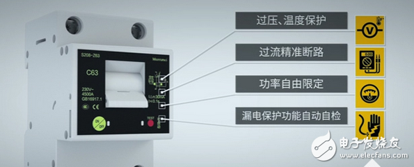 曼顿科技:推出融入人工智能和物联网的第四代智能空开产品