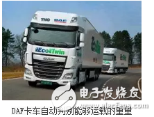 重卡连接器市场需求大增的一些表现是什么