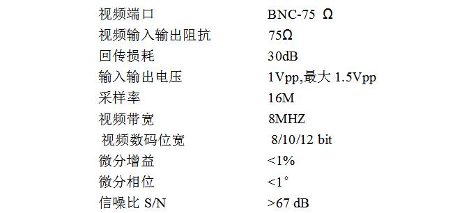 视频光端机