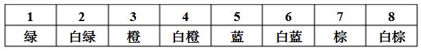 多功能視頻光端機(jī)_多業(yè)務(wù)光端機(jī)的功能特性